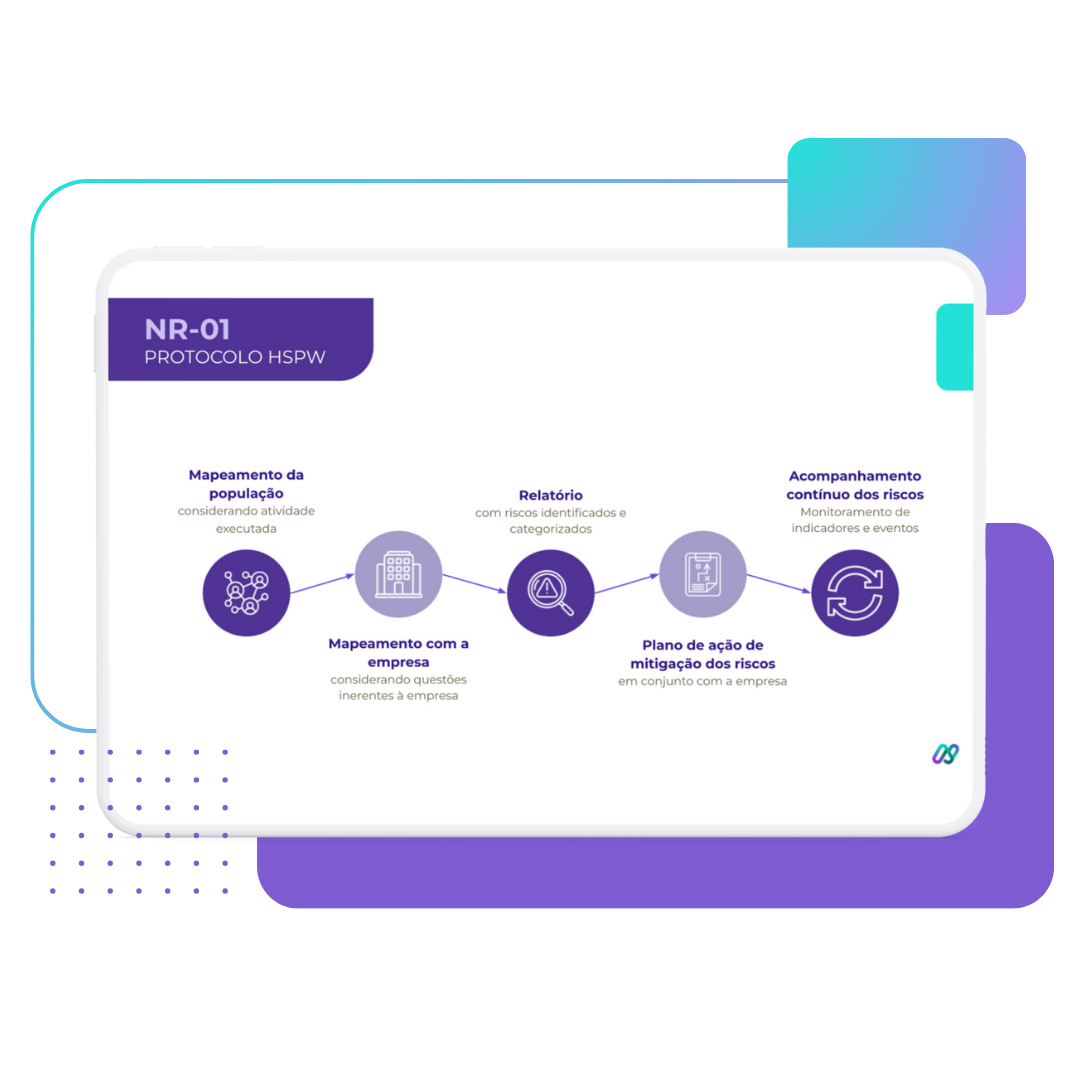 insights sobre a lideranca